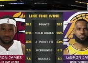 开云体育平台APP-吉林队逆转天津队，詹姆斯带队取胜