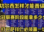 开云官网-关于切尔西胜出在望，欧冠晋级呼声高涨的信息